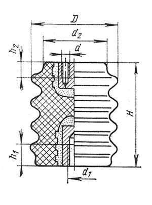 Изолятор ОФР-6-375