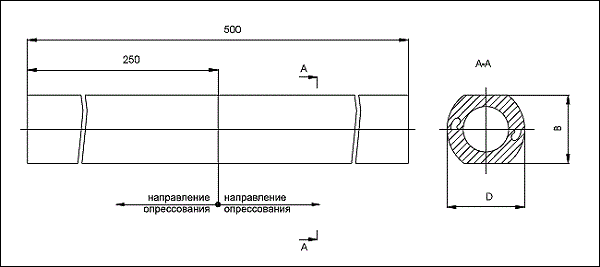 Зажим РАС-500-5А