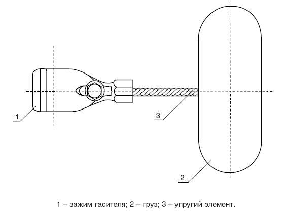 Гаситель пляски проводов ГПП-2,4-13
