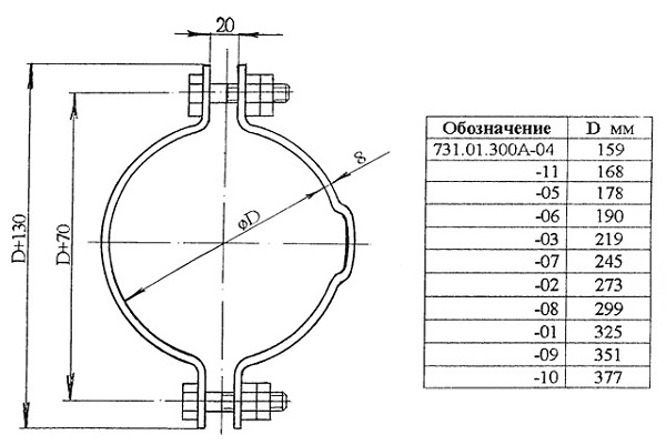Хомут консоли Ф-150 731.01.300А-04.СБ