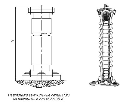 Разрядник РВС-20
