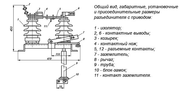 Разъединитель РЛНД-10/400 У1