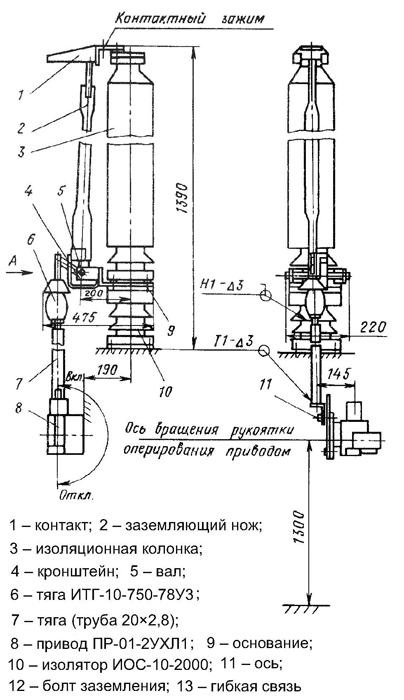 Заземлитель ЗОН-110Б-1 УХЛ1